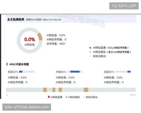 AI内容审核提升播出安全性 降低运营风险